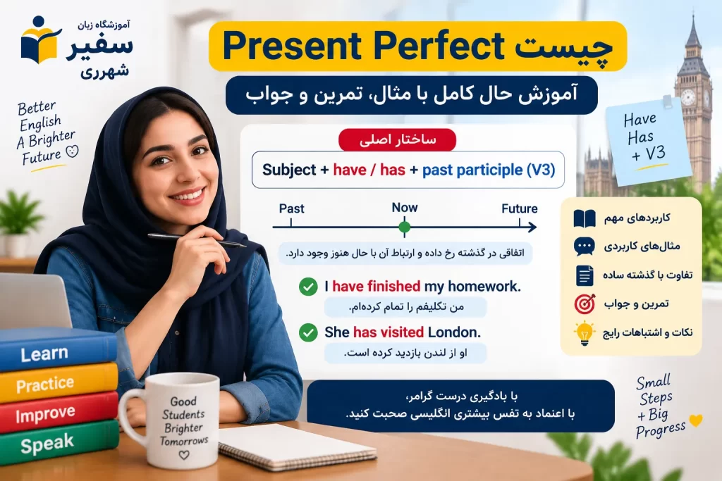 Present Perfect چیست و آموزش زمان حال کامل انگلیسی با مثال